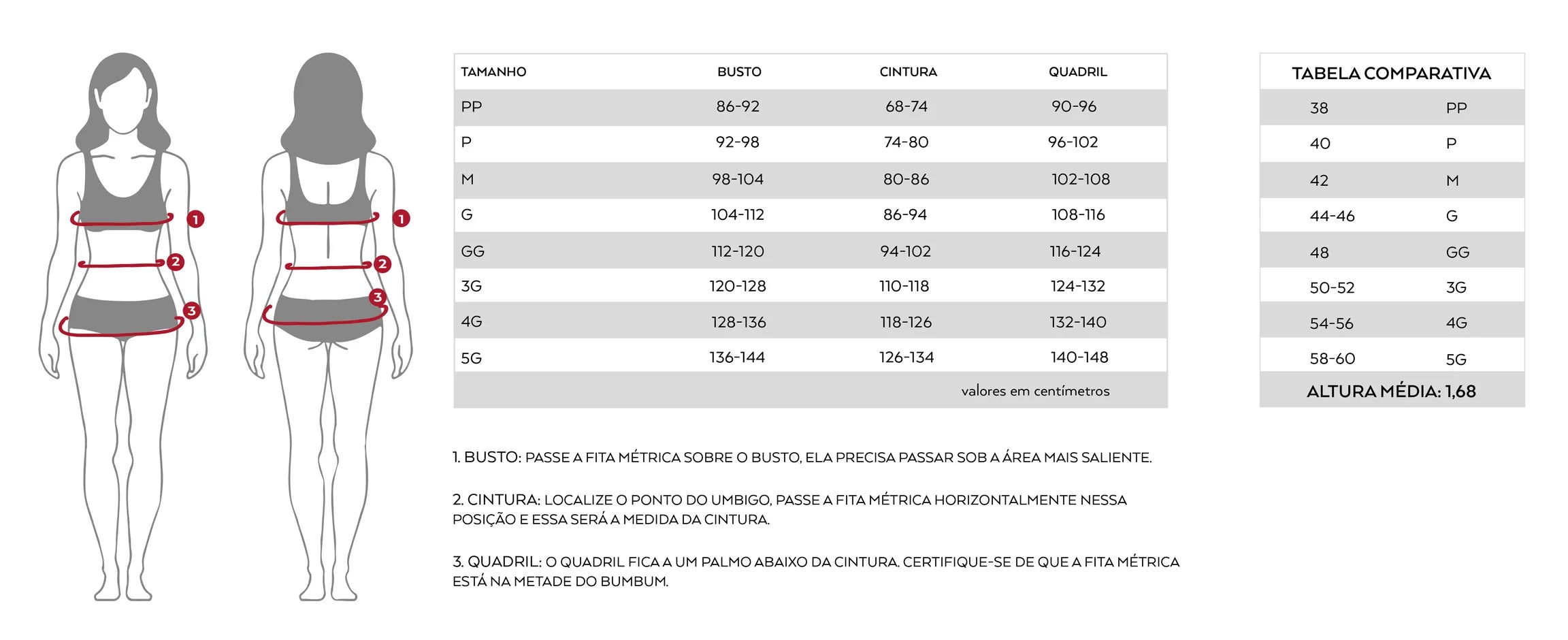 Tabela de Medidas